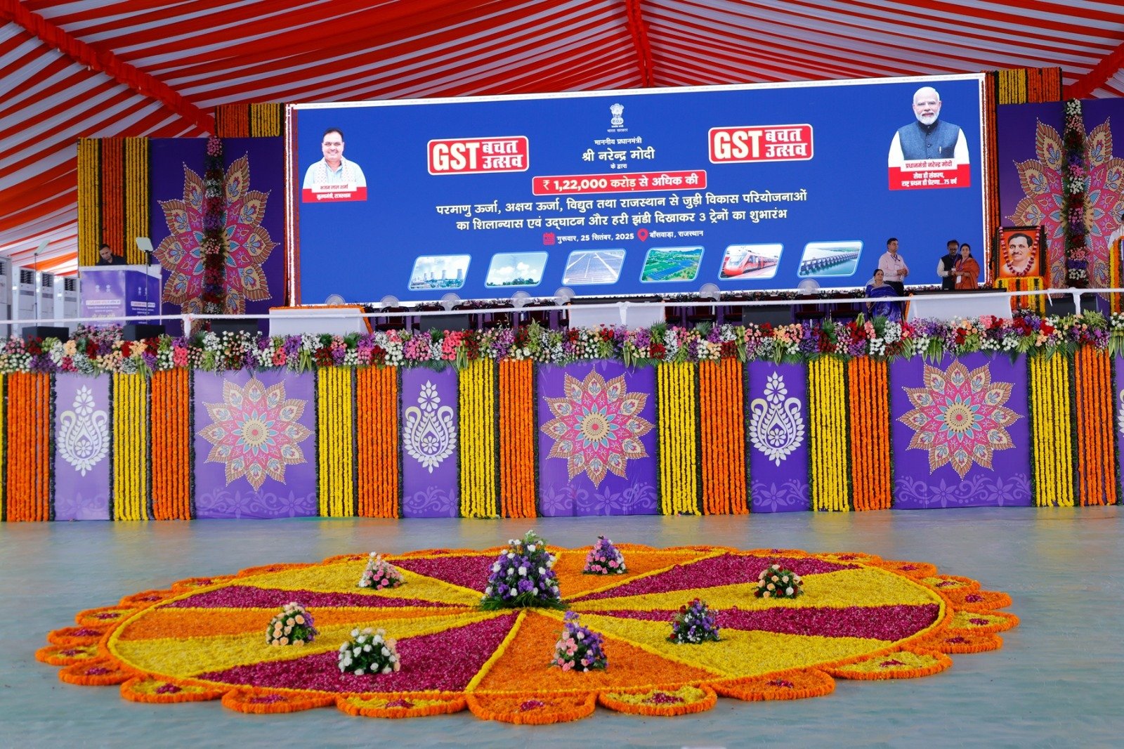 Banswara Setup